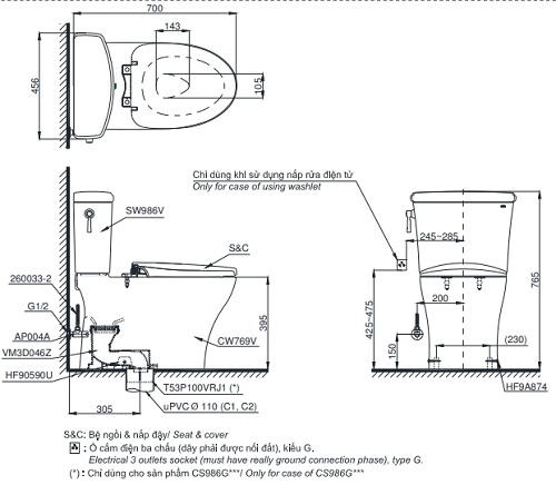 bon-cau-toto-cs986ge4-2